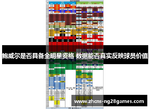 鲍威尔是否具备全明星资格 数据能否真实反映球员价值